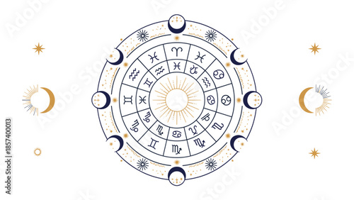 Astrological Wheel with Zodiac Symbols and Phases.