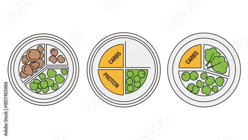 Three plates with different portions of food and protein.