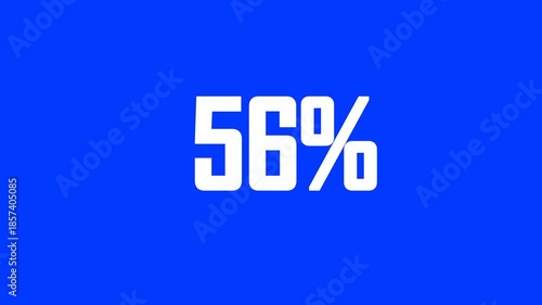 Animated video. Number counter with percentage animation, Counting Numbers from 0 to 100 % on transparent background	