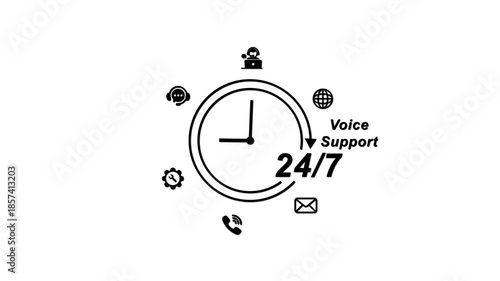 Wallpaper Mural 24/7 Voice Support Set with Clock and Communication Symbols 24/7 support customer service communication phone Torontodigital.ca