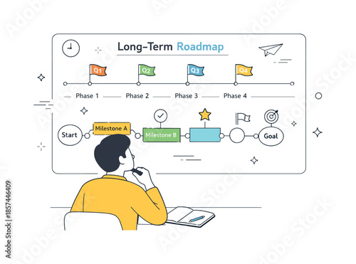 Strategic Roadmap Analysis. Strategic planning session. A person reviewing a long-term roadmap on a digital board. Focused work and thoughtful decision-making,
