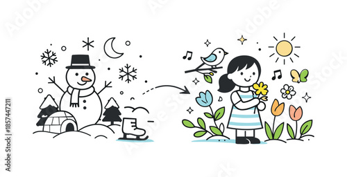 Spring Transformation Illustration. Hello Spring Flat Design ? Seasonal Transition. A smooth visual blend from winter elements into spring flowers and leaves.