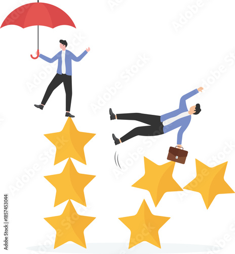 Business Risk Management and Career Stability Concept
