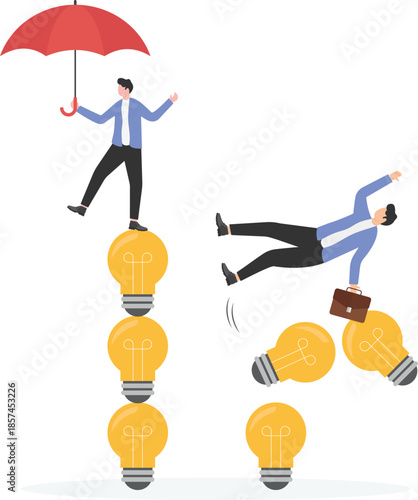 Creative Innovation Stability and Financial Risk Analysis
