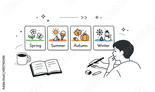 Seasonal Planning Overview. Seasonal concept sets. A person interacting with seasonal cards laid out in sequence, thoughtful planning and calm overview of the