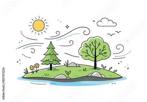 Spring's Gentle Warmth. Warming atmosphere illustration. A clean scene showing land and trees surrounded by gentle air movement, suggesting the environment