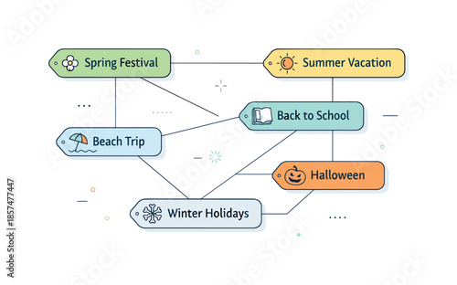 Seasonal Tag Composition. Seasonal event tags. An abstract editorial layout of floating tags connected by thin lines, suggesting categorization across the