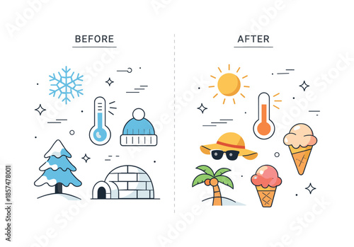 Seasonal Change Icons. Season shift comparison. Abstract icons of cold and warmth arranged in a clear before-and-after format. The scene feels informative,