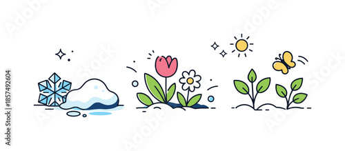 Seasonal Transformation. From frost to bloom seasonal illustration. Clean minimal composition showing ice, melting snow, emerging flowers, and fresh leaves,