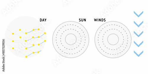 Illustrative weather icons depicting day sun and wind conditions with simple designs