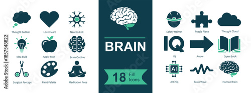 Brain icon set. Containing thought bubble, heart, neuron, brain, hard hat, puzzle, cloud, light bulb, apple, side brain, forceps, palette, meditation, AI chip, brainwave, wavy brain, IQ arrow, open bo
