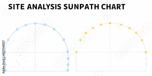 Site analysis sunpath chart displaying solar angles and potential shading conditions