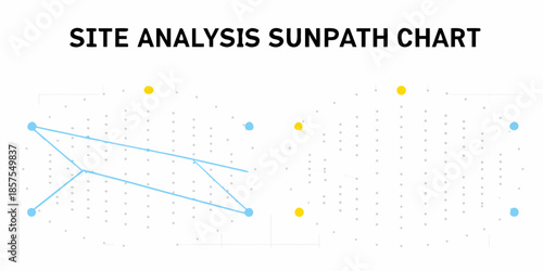 A site analysis sunpath chart displaying directional sunlight patterns and potential shadows