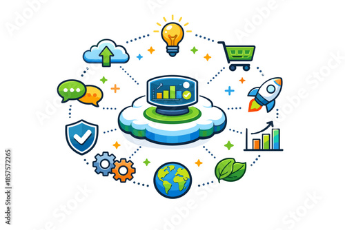 Innovative cloud computing ecosystem with data analytics and growth elements