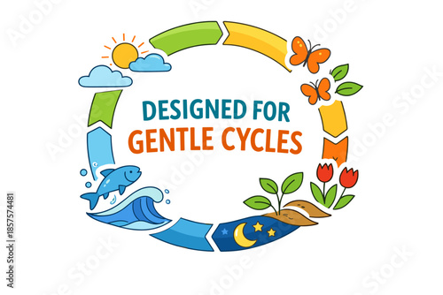 Eco-friendly design for gentle cycles with nature and seasons symbols