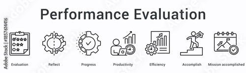 Performance evaluation banner web icon assesses progress through reflection measuring productivity efficiency and accomplished mission success.
