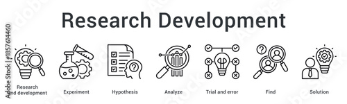 Research development banner web icon explores experiments and hypothesis through analysis and trials finding solutions effectively.