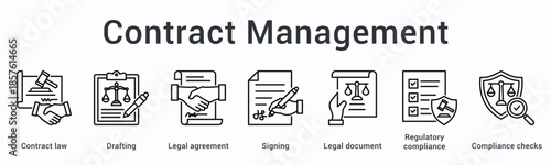 Contract management banner web icon handles agreements and legal documents with notary and audit for legal compliance.
