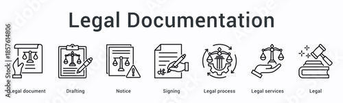 Legal documentation banner web icon handles drafting and notice preparation through signing process for comprehensive legal services.