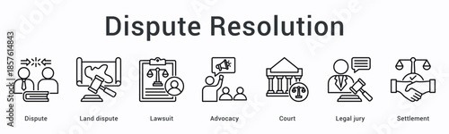 Dispute resolution banner web icon addresses land conflicts through lawsuit advocacy with court jury leading to settlement.