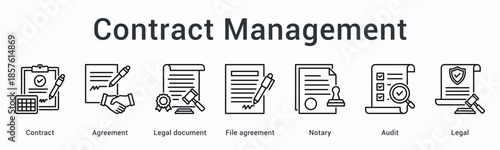 Contract management banner web icon handles agreements and legal documents with notary and audit for legal compliance.