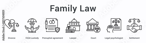 Family law banner web icon covers divorce and child custody with prenuptial agreements through lawyer and court proceedings.