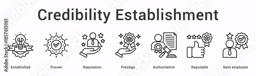 Credibility establishment banner web icon showcases proven reputation with prestige through authoritative excellence standards.