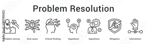 Problem resolution banner web icon identifies root cause through critical thinking and hypothesis for mitigation intervention.