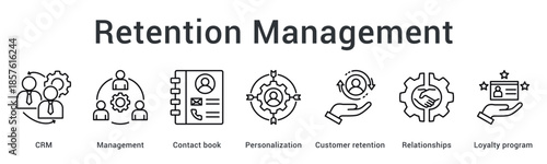 Retention management banner web icon uses crm and contact personalization for customer relationships and loyalty programs.