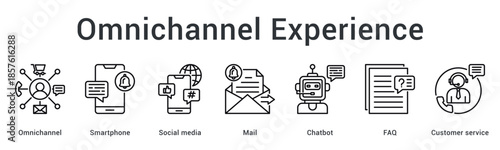 Omnichannel experience banner web icon integrates smartphone social media mail chatbot faq for seamless customer service.
