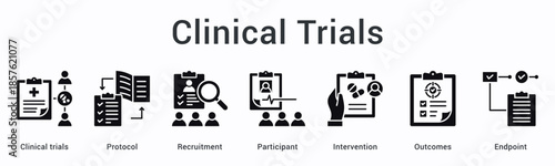 Clinical trials banner web icon demonstrates protocol-driven recruitment and intervention tracking outcomes to endpoint goals.