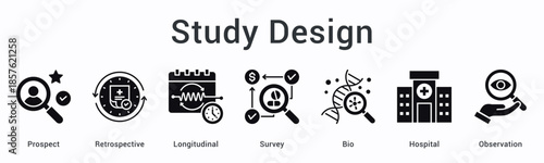 Study design banner web icon compares prospect and retrospective longitudinal survey approaches within hospital observation settings.
