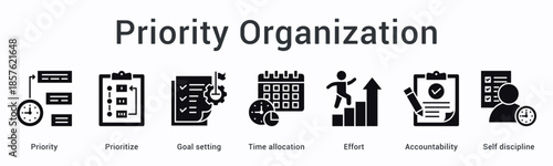 Priority organization banner web icon arranges priorities through goal setting with time allocation requiring effort accountability and discipline.