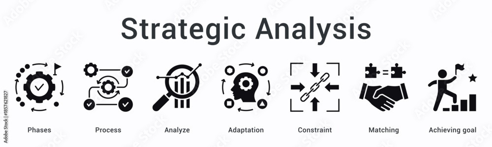 Εκτύπωση καμβά Strategic analysis banner web icon guides through phases and processes analyzing adaptation constraints for matching and achieving goals