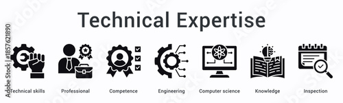 Technical expertise banner web icon showcases professional competence in engineering and computer science knowledge through inspection processes.