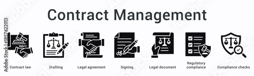 Contract management banner web icon handles agreements and legal documents with notary and audit for legal compliance.