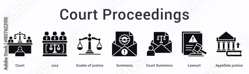 Court proceedings banner web icon represents jury trials and justice with summons leading to lawsuit and appellate review.