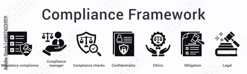 Compliance framework banner web icon establishes regulatory oversight through manager checks ensuring confidentiality ethics and obligations.