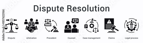 Dispute resolution banner web icon uses arbitration and precedent with counsel for case management of claims processes.