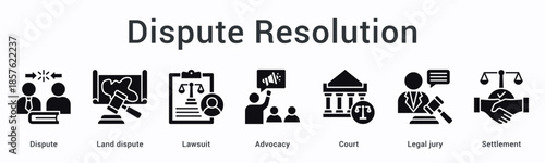 Dispute resolution banner web icon addresses land conflicts through lawsuit advocacy with court jury leading to settlement.