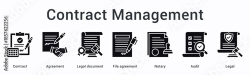 Contract management banner web icon handles agreements and legal documents with notary and audit for legal compliance.