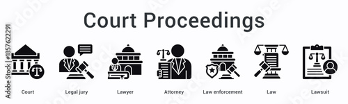 Court proceedings banner web icon depicts trial process with legal jury, lawyers, and attorneys under law enforcement framework.