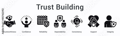 Trust building banner web icon demonstrates trustworthiness through reliability and consistency with integrity support.