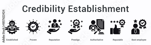 Credibility establishment banner web icon showcases proven reputation with prestige through authoritative excellence standards.