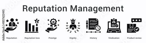 Reputation management banner web icon monitors standing and prestige maintaining dignity through history and vindication reviews.