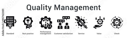Quality management banner web icon establishes standards and best practices ensuring customer satisfaction and value delivery.