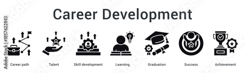 Career development banner web icon showcasing talent and skill progression through learning to graduation success.