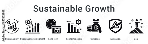 Sustainable growth banner web icon promotes long term development through reduction and mitigation achieving sustainability goals.