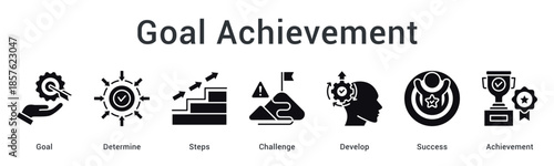 Goal achievement banner web icon demonstrating determination through steps and challenges toward successful outcomes.