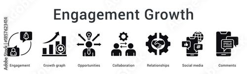 Engagement growth banner web icon tracks opportunities through collaboration relationships and social media comment interactions.